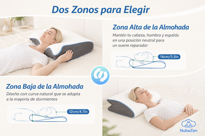 NubeZen™ Almohada ergonómica cervical